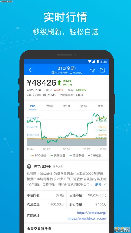 AICoin2025截图 2